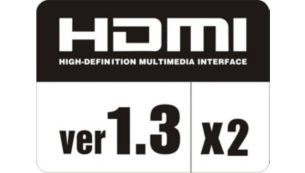 Seamless connectivity with 2 HDMI inputs and SPDIF output