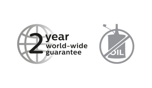 Garanzia acquisto protetto