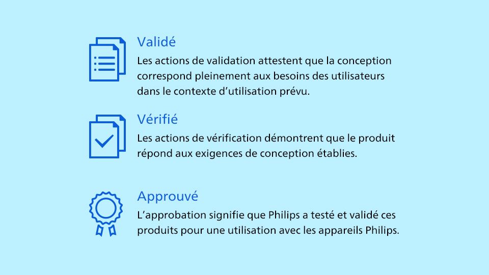 Graphique validé, vérifié, approuvé