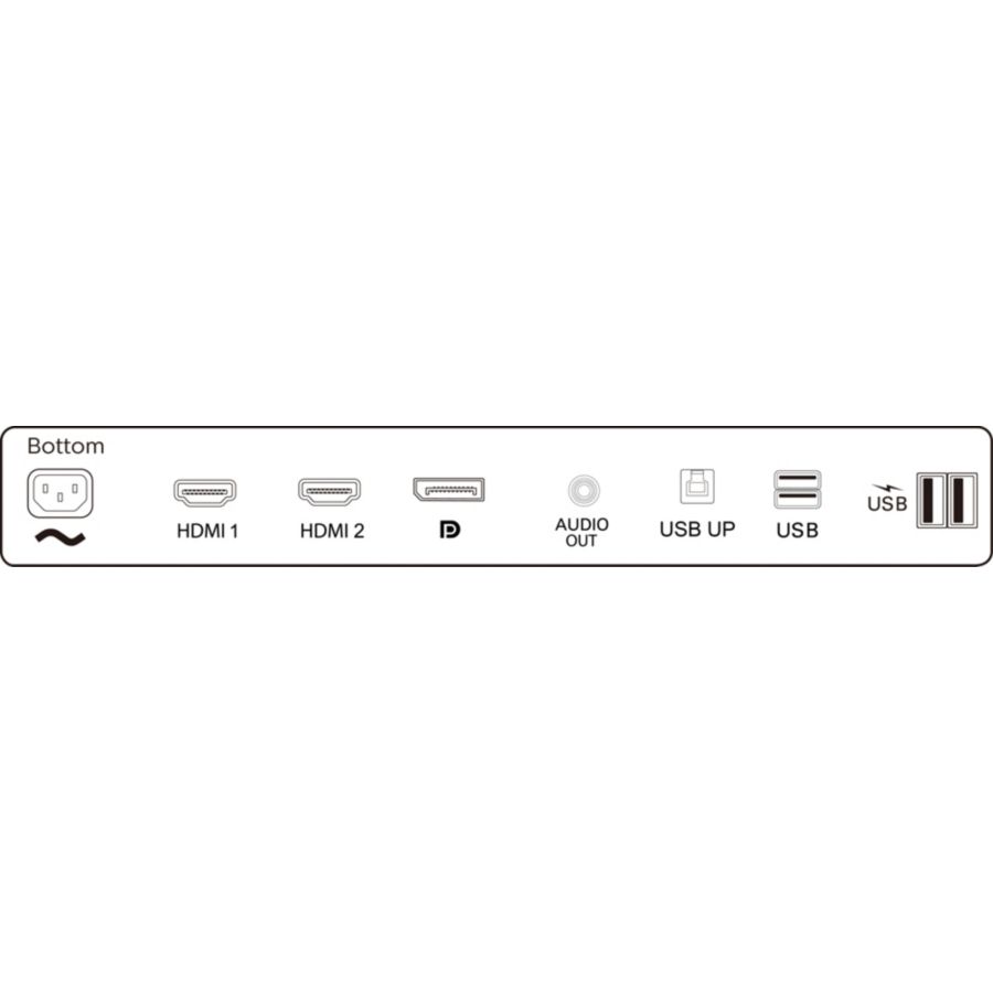 Crystal-clear vision to get more done