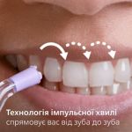 Очистка межзубных промежутков с технологией QuadStream