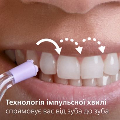 Очистка межзубных промежутков с технологией QuadStream