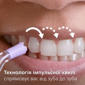 Cordless Power Flosser 3000