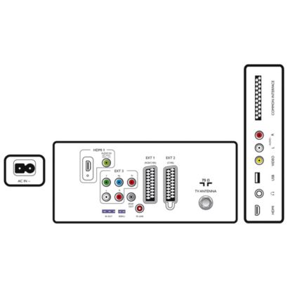 Více pohodlí pro hosty