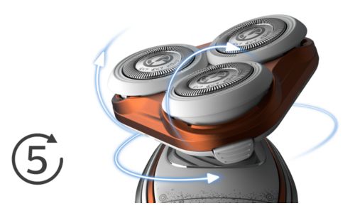 Le testine si flettono in 5 direzioni per una rasatura veloce ed efficace