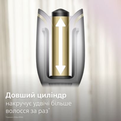 Philips Автостайлер Philips