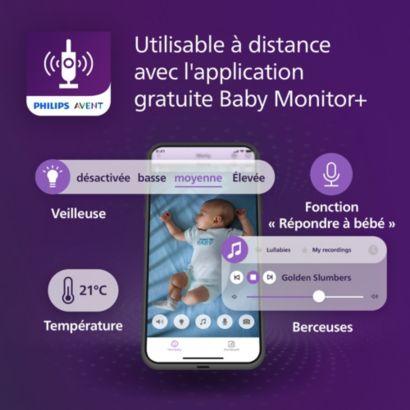 Avent Connected