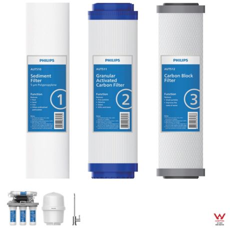 AUT515/79 Reverse Osmosis purification PP-GAC-CB filter cartridge set