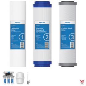 Reverse Osmosis purification