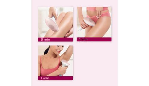 Para el uso en el cuerpo