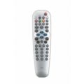 Zo hebt u de TV weer onder controle