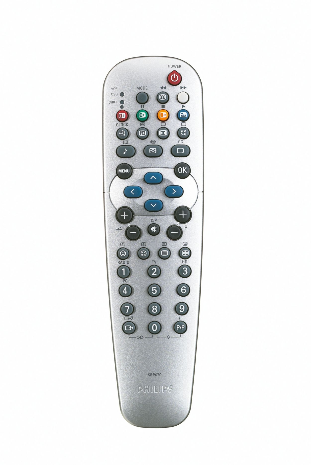 Zo hebt u de TV weer onder controle