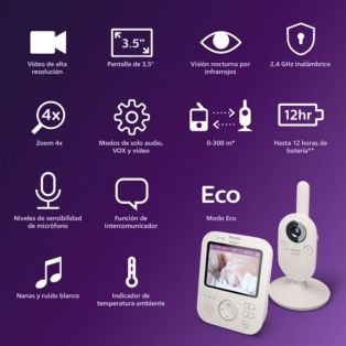 Avent Premium Vigilabebés con vídeo digital
