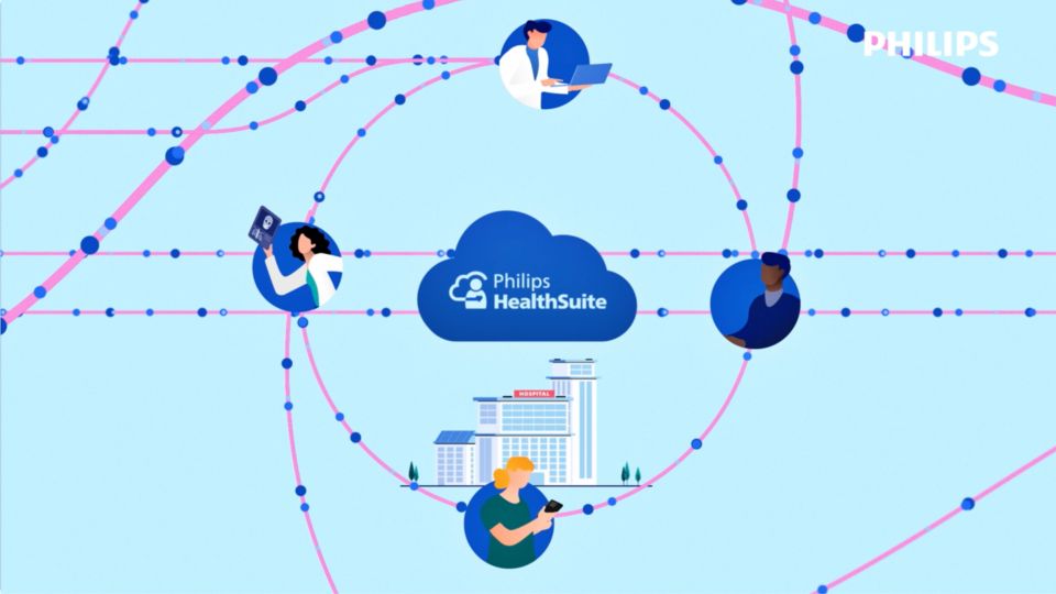 Healthsuite radiology