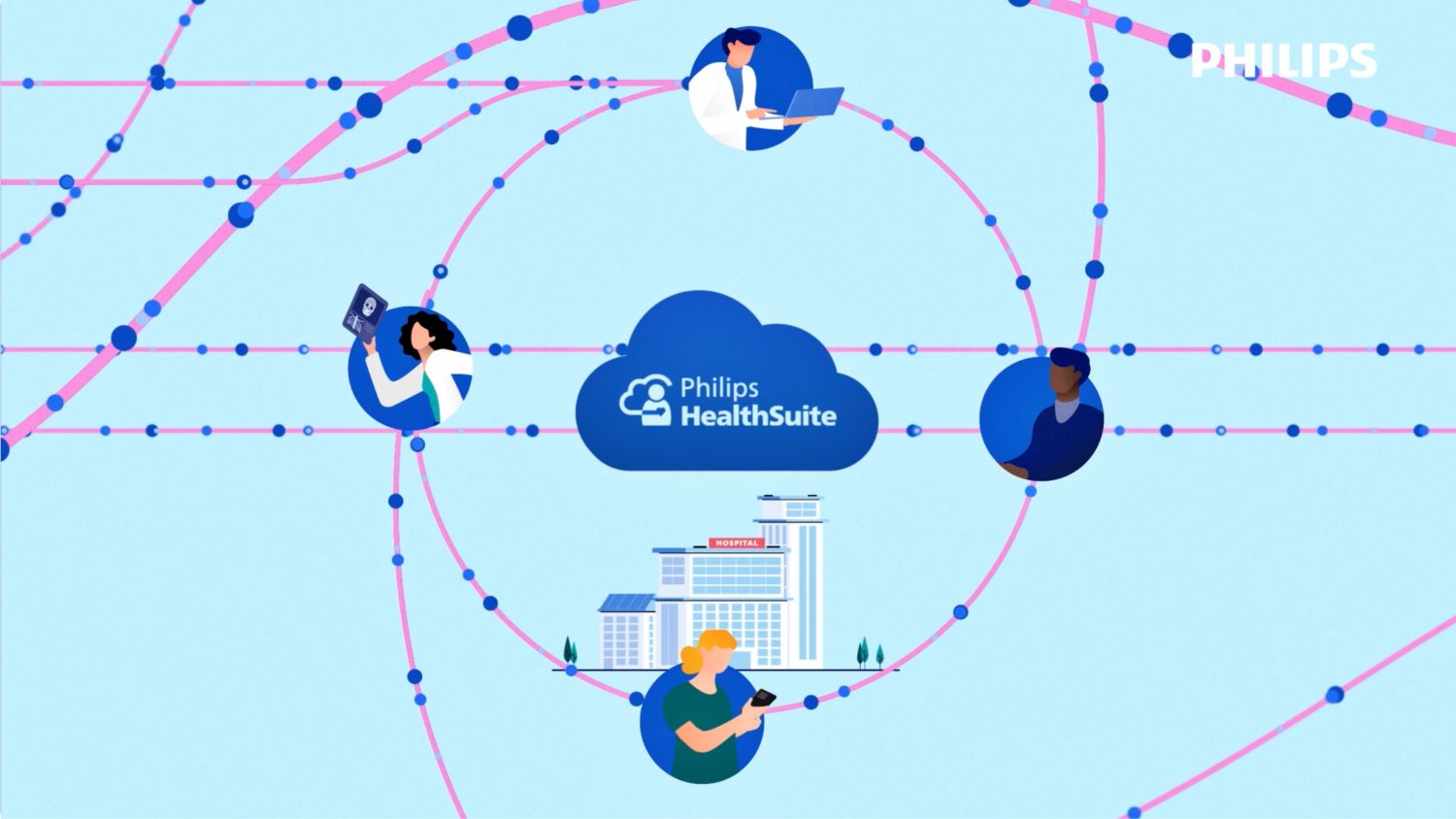 Animation of HealthSuite imaging