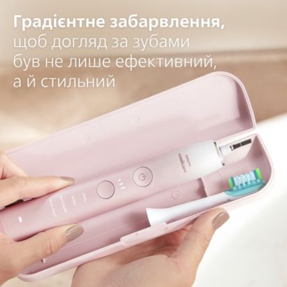 Комплексный подход к здоровью вашей полости рта