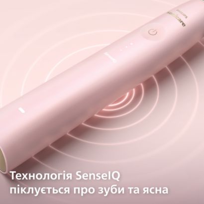 Персоналізований догляд за ротовою порожниною