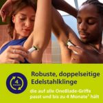 Einfache und hautfreundliche Intimrasur