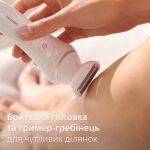 Гладенька шкіра. Стовідсоткова впевненість