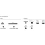 Ultraflacher LED-Fernseher