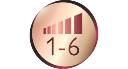 6 إعدادات مرنة للسرعة والحرارة لتحكم كامل