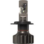 Breakthrough LED for driving enthusiasts