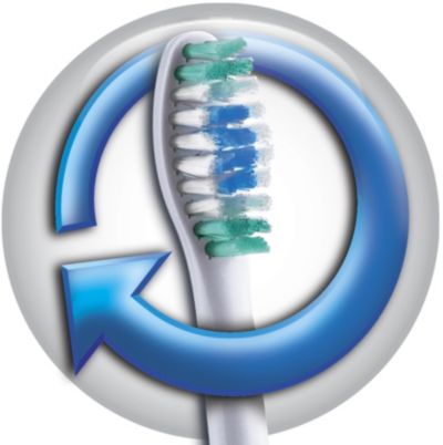 All around clean reflection for optimal results