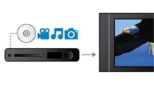 Přehrává formáty WMV, DivX, WMA, MP3 a fotografie ve formátu HD JPEG