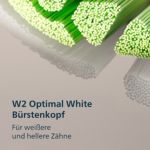 Grundlegende Pflege für gesunde Zähne und Zahnfleisch