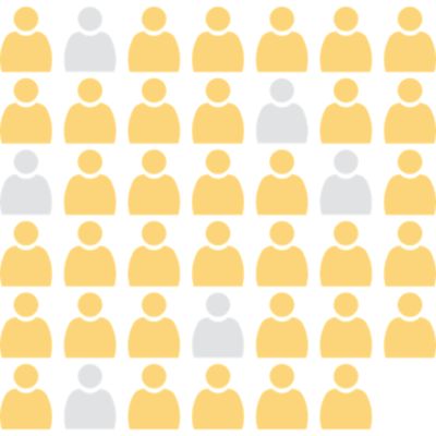 Image of US device patients diagnosed with an infection