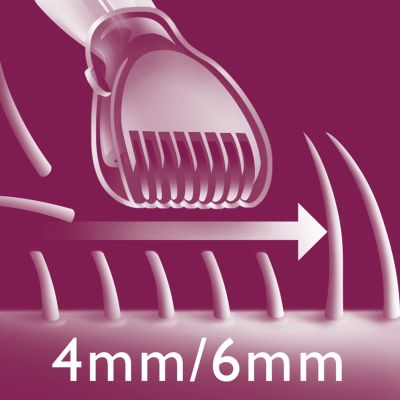 4mm and 6mm length trimming combs.