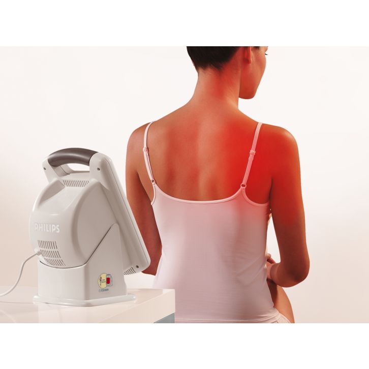 Effective pain relief