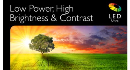 Brilliant LED images with low power consumption