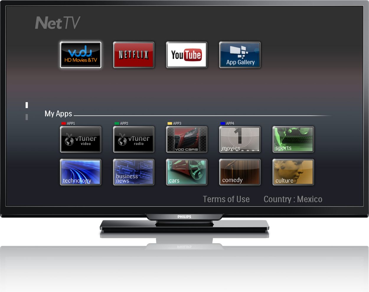 Net TV