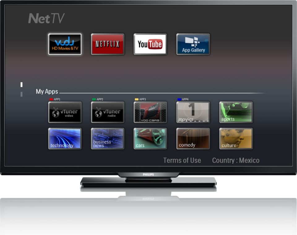 Net TV
