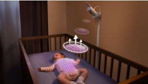 Monitoriza&ccedil;&atilde;o da respira&ccedil;&atilde;o e do sono, sem acess&oacute;rios