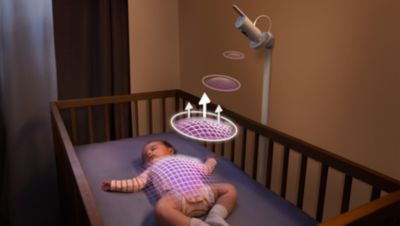 Παρακολούθηση ύπνου και αναπνοής χωρίς ανάγκη να φορεθεί