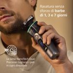 Rasatura perfetta tutto il giorno, massimo comfort sulla pelle