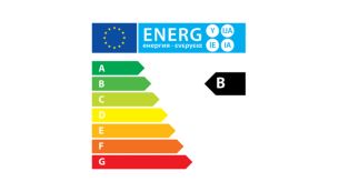 Energieffektivitetsklasse B