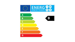 Energijos vartojimo efektyvumo klasė B