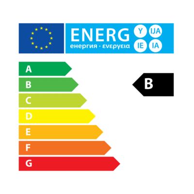 Energieffektivitetsklasse B