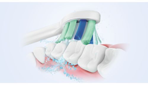 Unsere einzigartige Technologie bietet eine leistungsstarke und dennoch sanfte Reinigung
