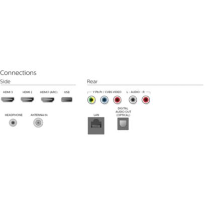 Smart 4K UltraHDTV