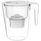 Water filtration jugs