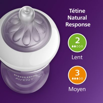 Avent Natural Response