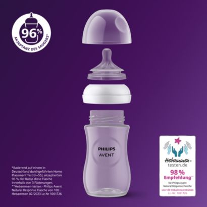 Avent Natural Response