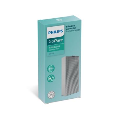 Philips SaniFilter Plus 130