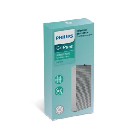 SNF130PTCX1 SaniFilter Plus 130 车载空气净化器过滤网