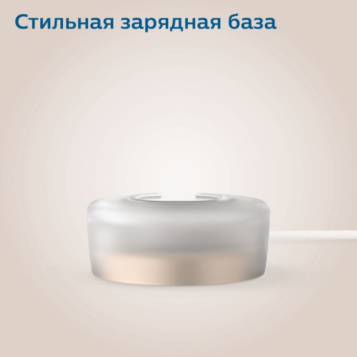 Исключительный уход и персонализация