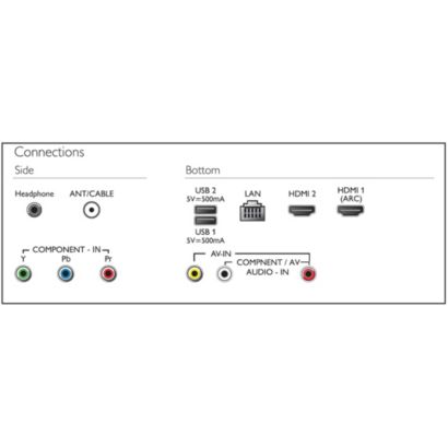 HD LED Smart TV